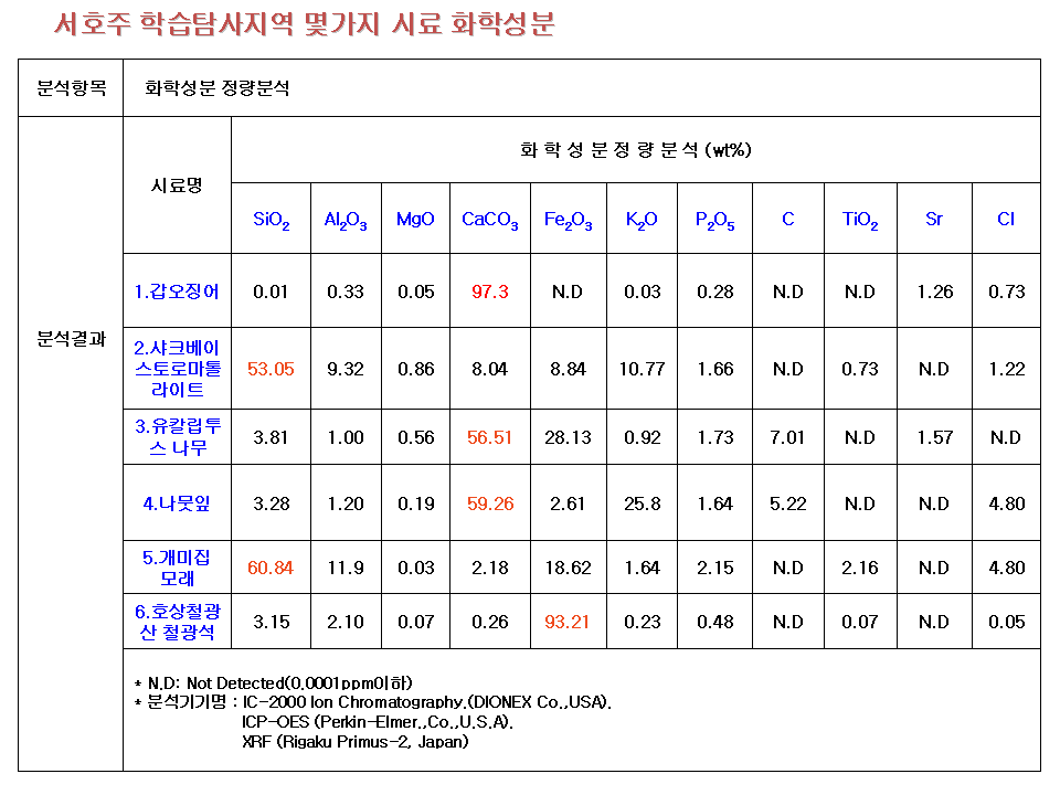 슬라이드19.PNG