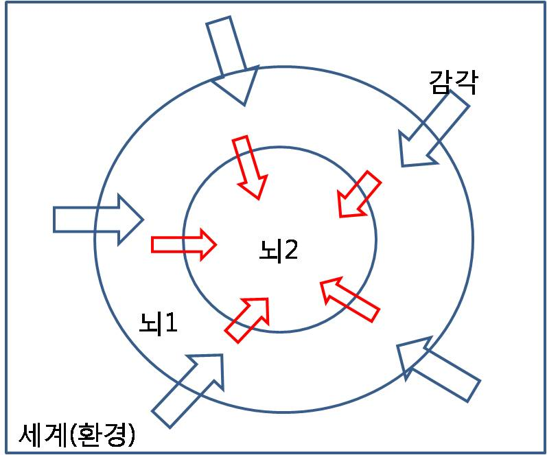 세계.PNG