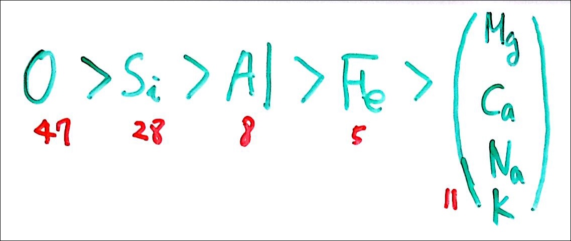 제6회 137억년 우주의 진화 12강 칠판스캔_Page_04.jpg