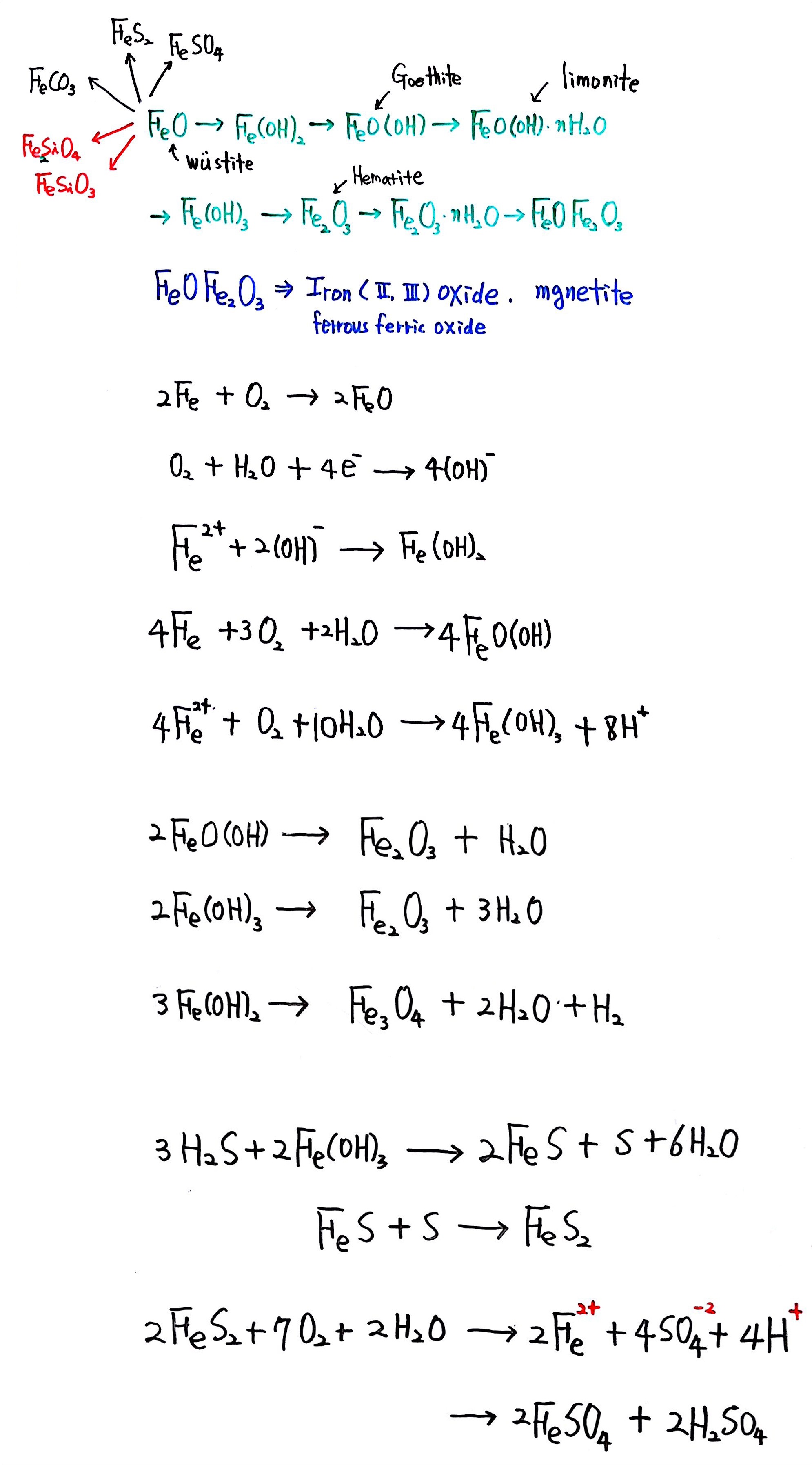 제6회 137억년 우주의 진화 12강 칠판스캔_Page_02.jpg