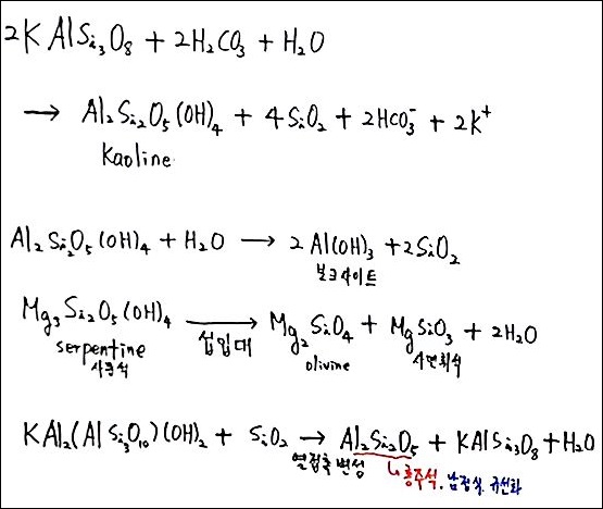 제6회 137억년 우주의 진화 12강 칠판스캔_Page_05.jpg
