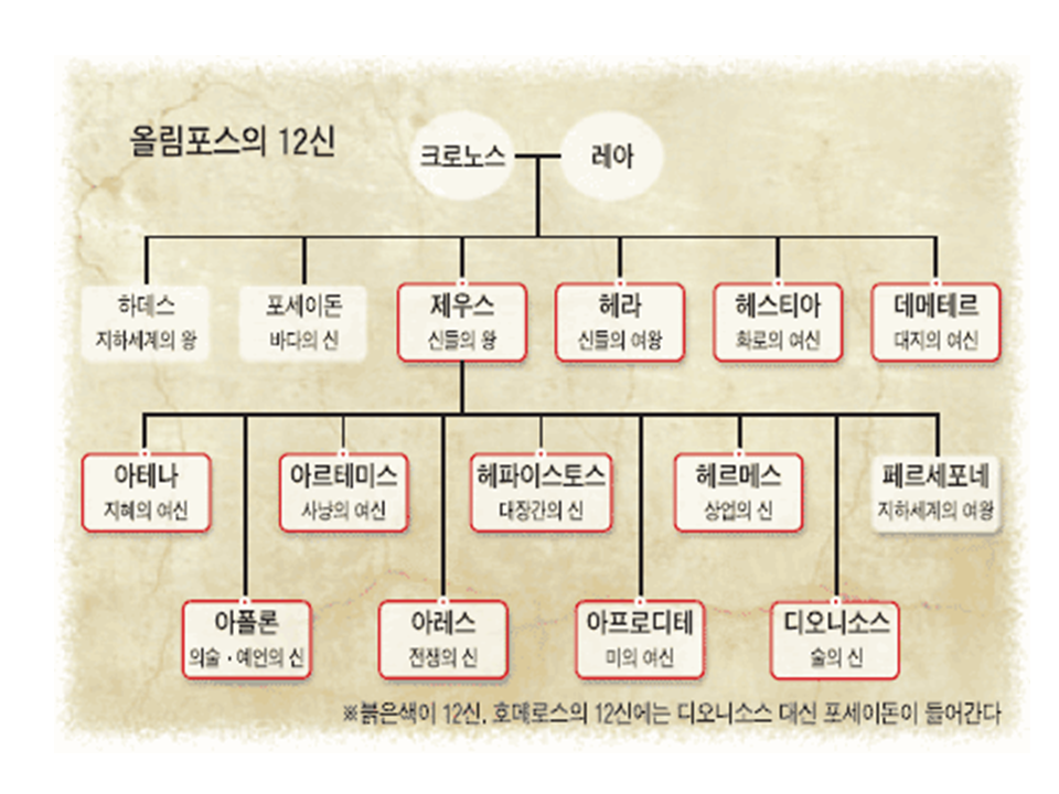 슬라이드2.PNG