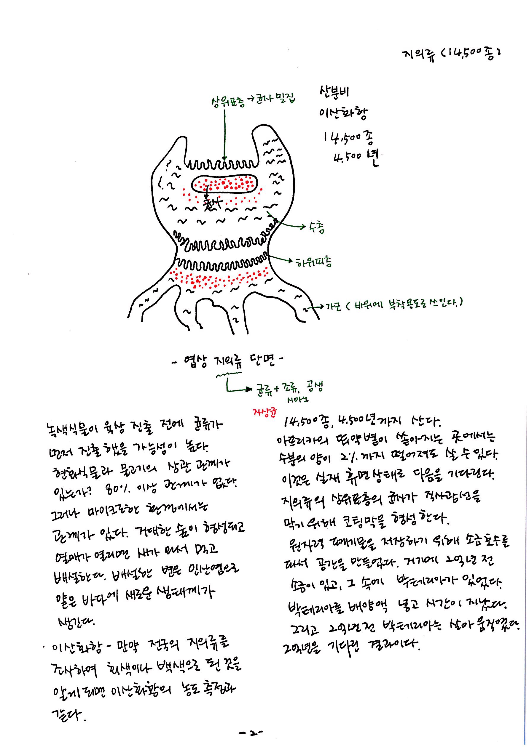 제 7회 137억년 우주진화 10강 노트교정본 (2).jpg