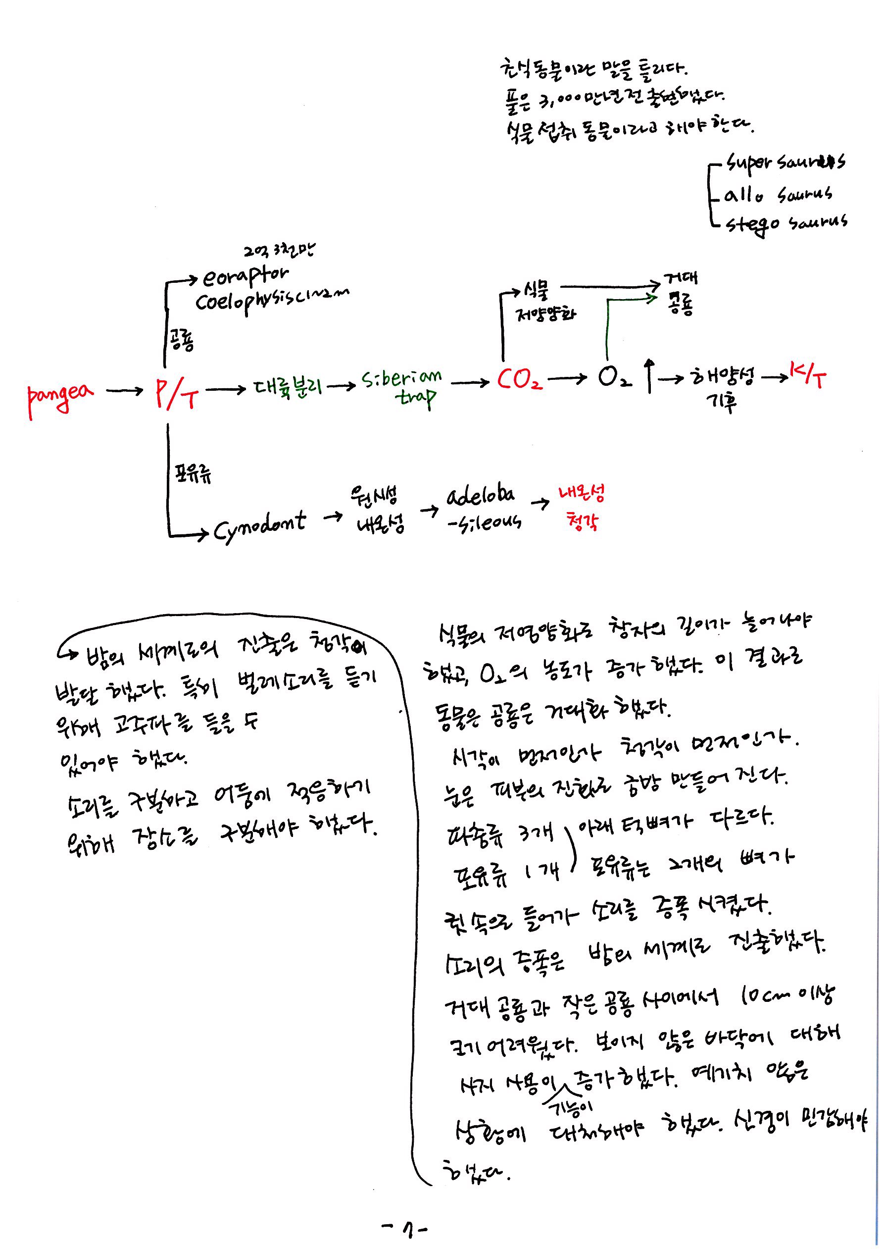제 7회 137억년 우주진화 10강 노트교정본 (7).jpg