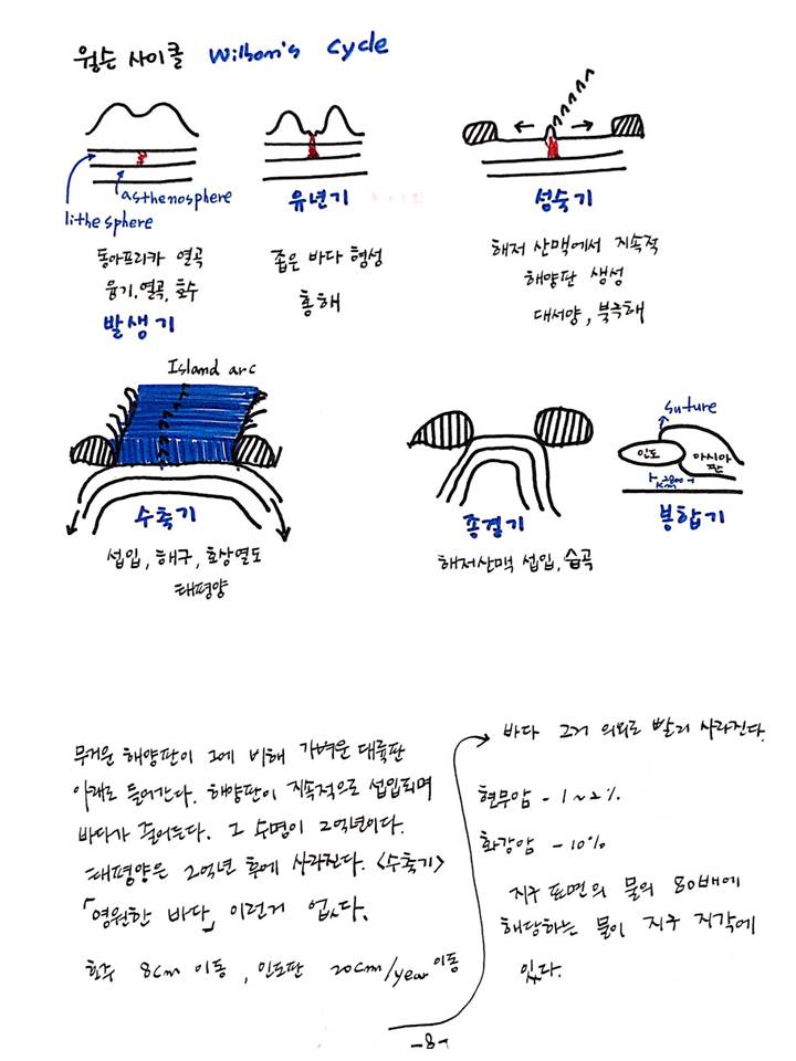 슬라이드9.JPG