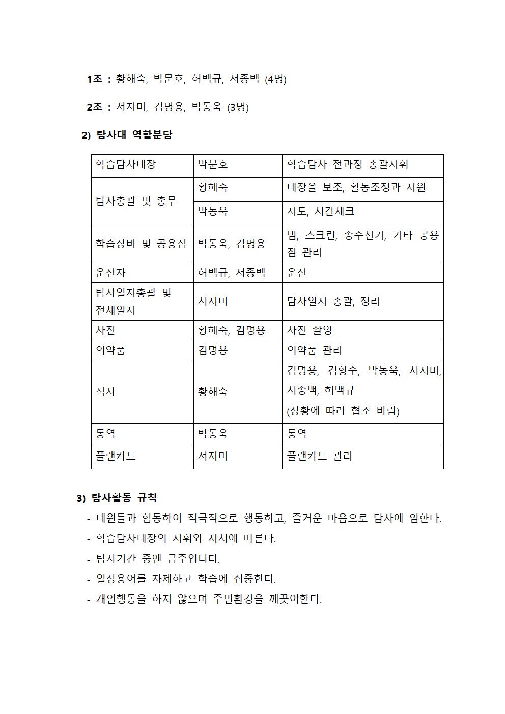 제 21차 브라질 & 베네수엘라 앞부분003.jpg
