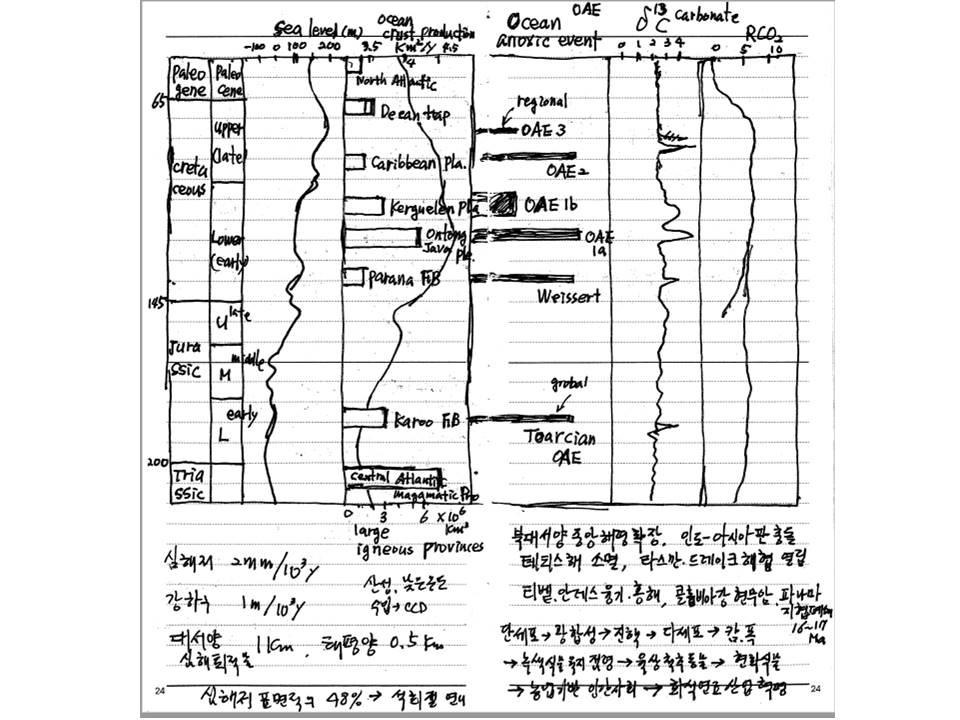 슬라이드15.JPG