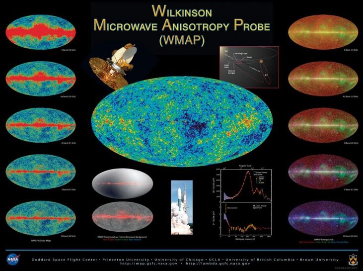 wmap.JPG