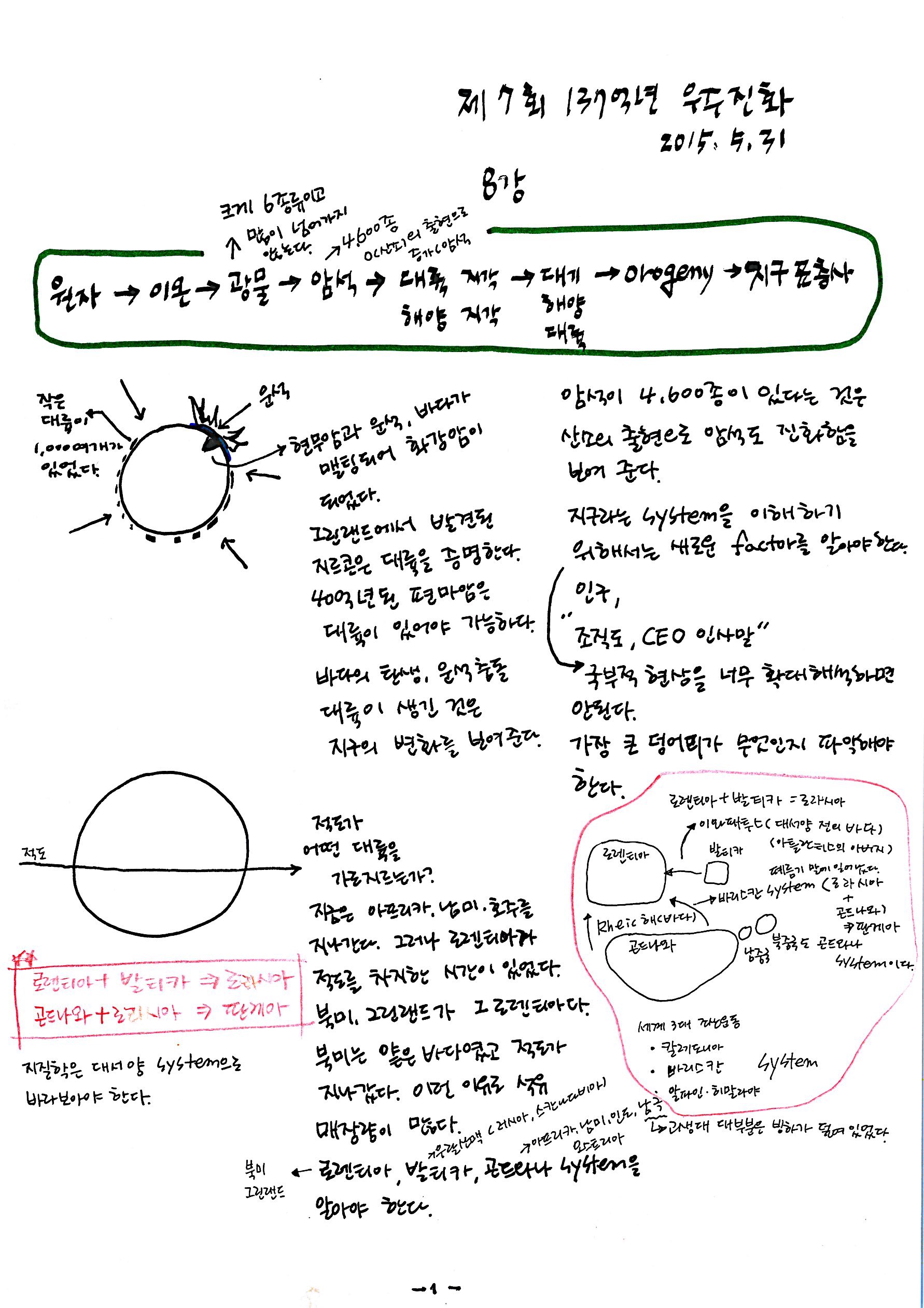 제 7회 137억년 우주진화 8강 지구과학2 노트스캔  (2).jpg