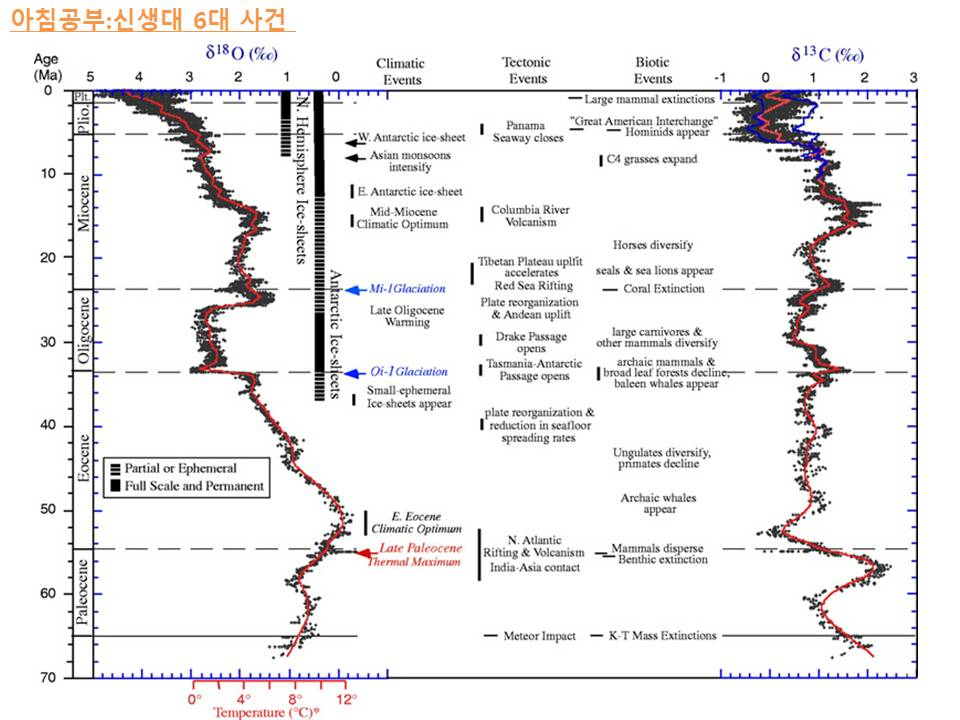슬라이드32.JPG