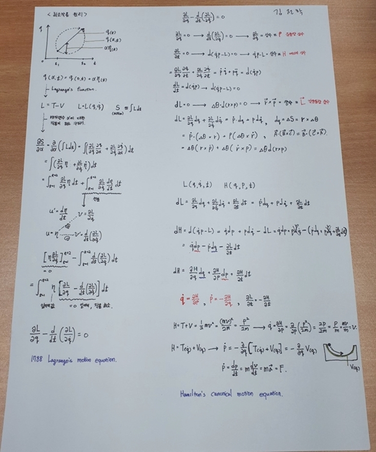 편집3편집2편집 김전학 2강-1 암기테스.jpg