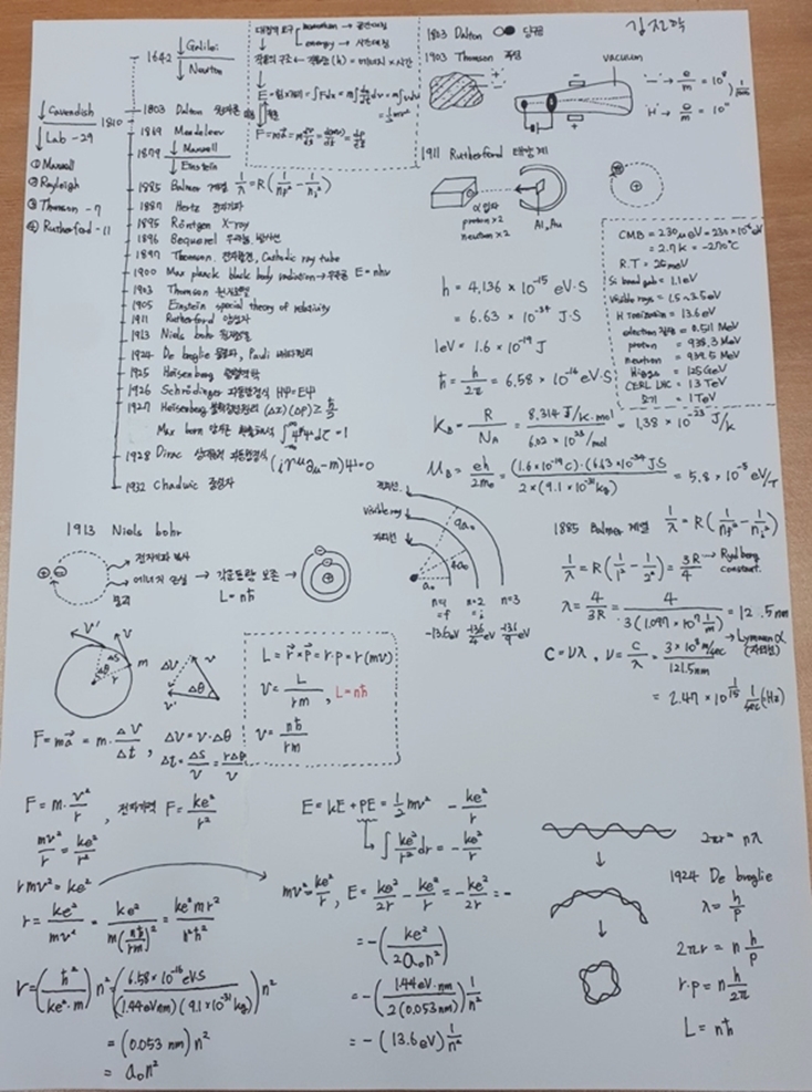 편집3편집2김전학1강 편집.jpg