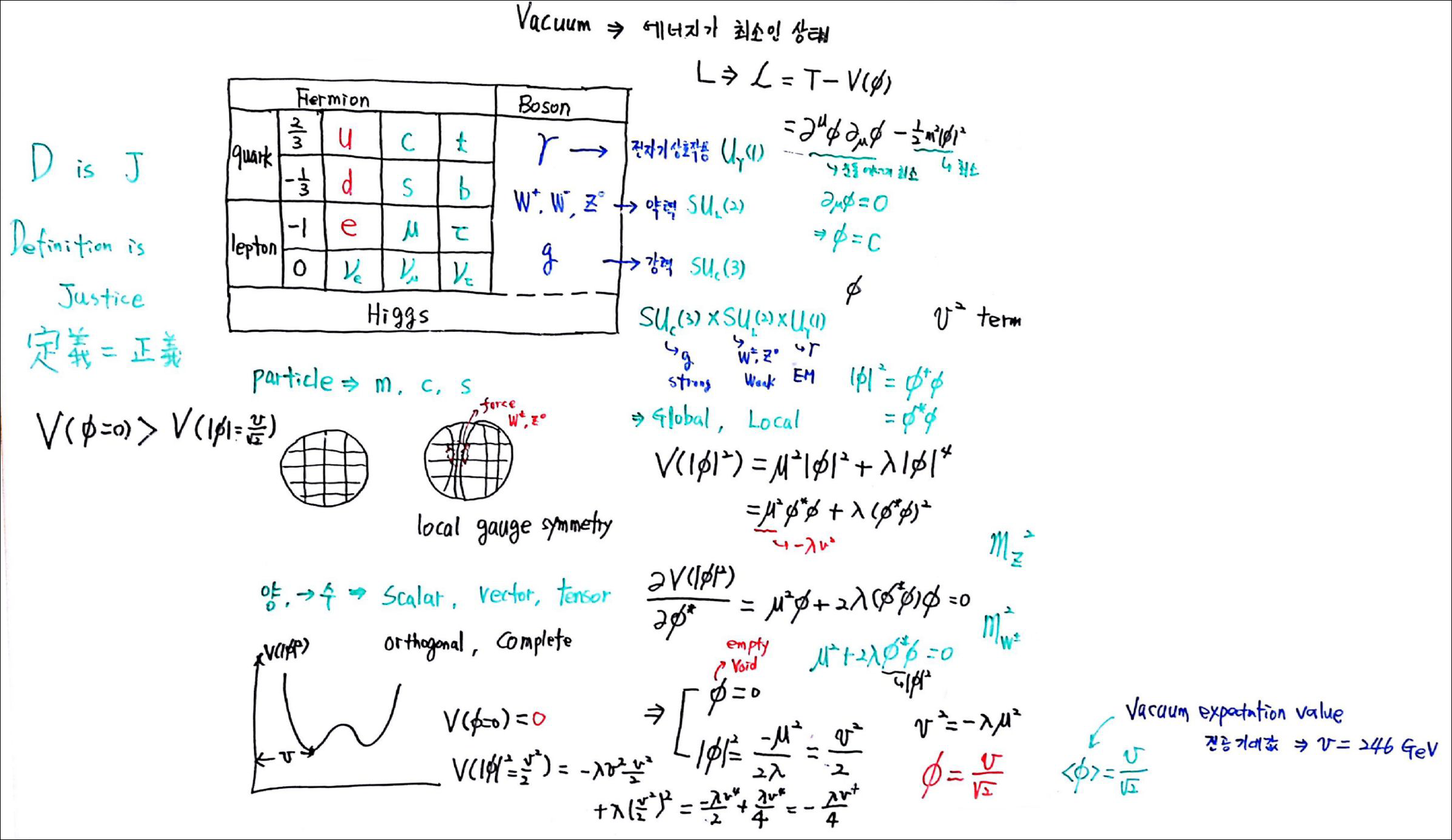 제6회 137억년 우주의 진화 4강 칠판스캔_Page_4.png