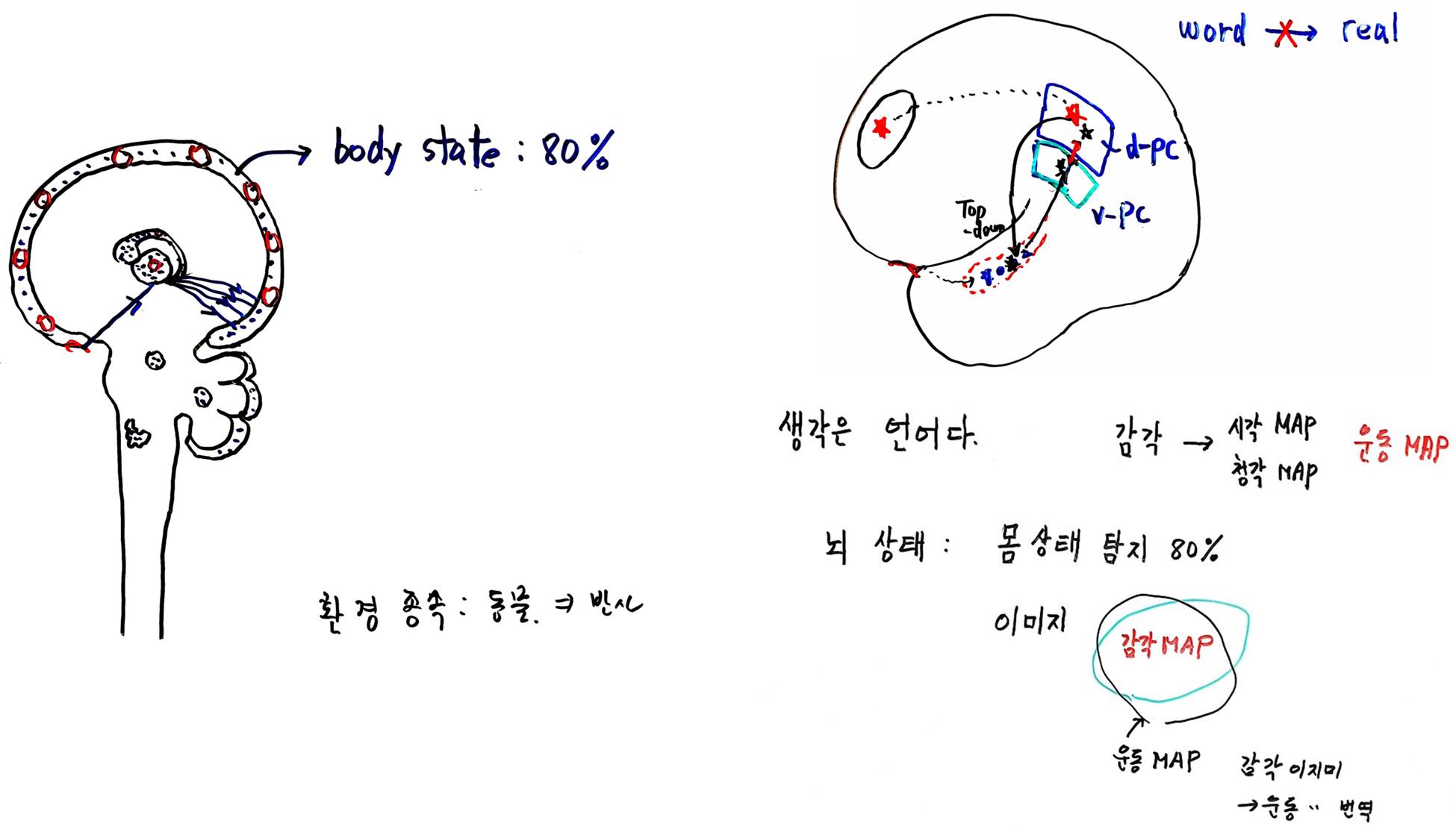 그림7.jpg