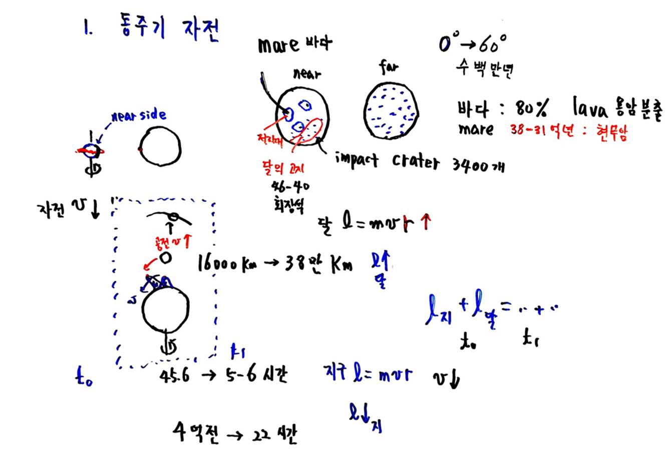 그림6.jpg