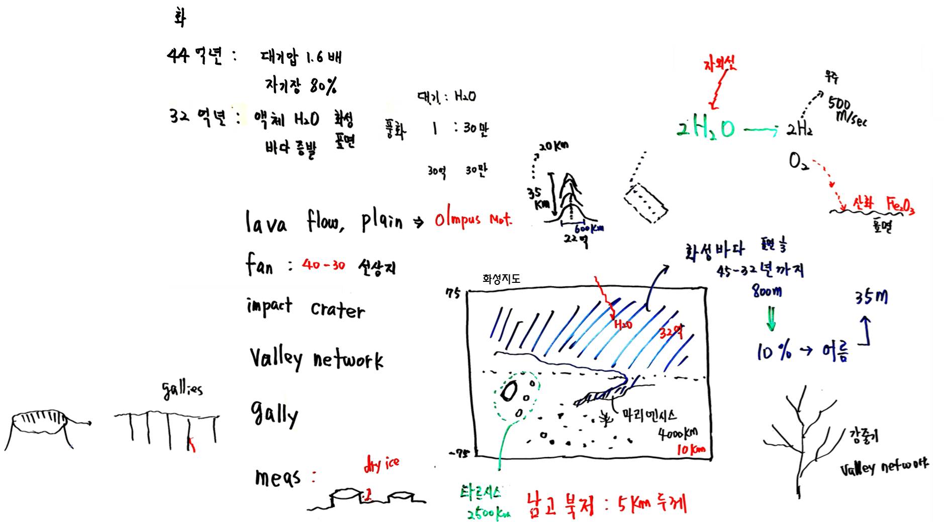 그림5.jpg