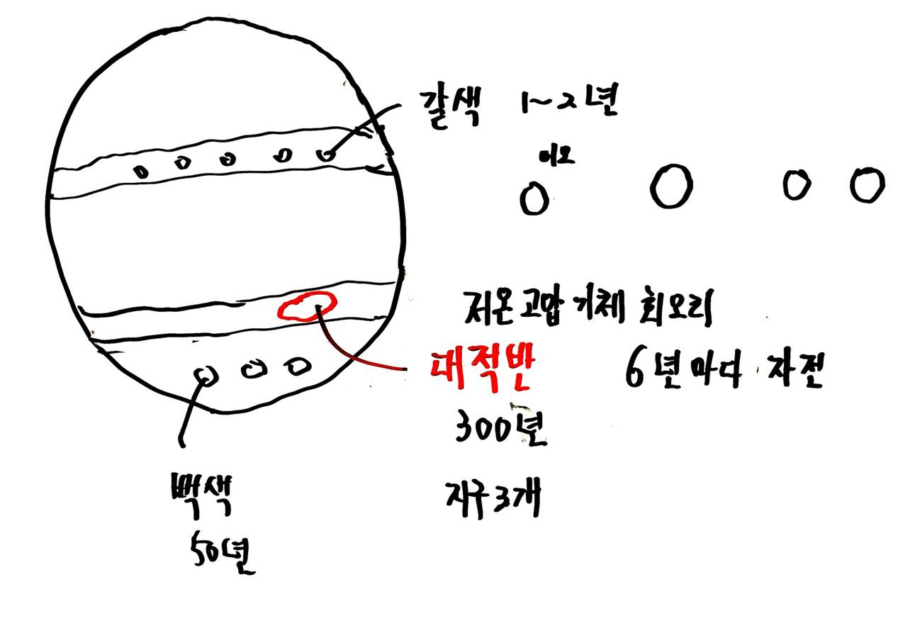 그림11.jpg