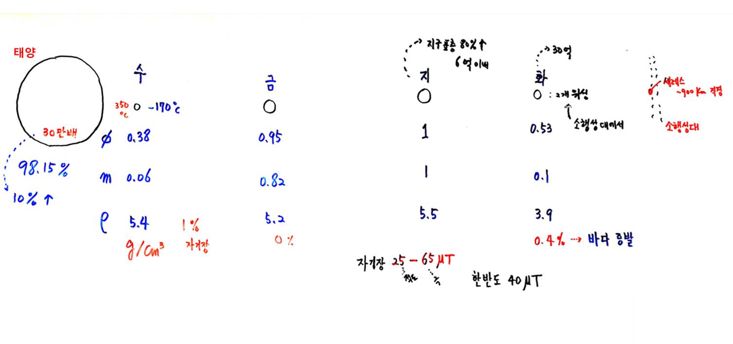 그림2.jpg