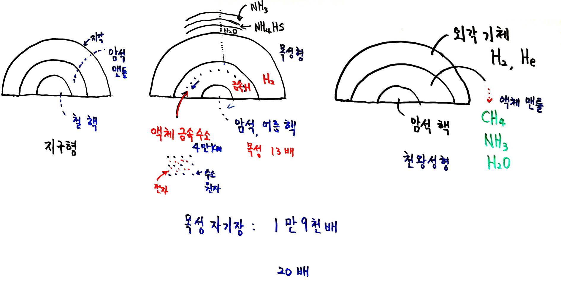 그림10.jpg