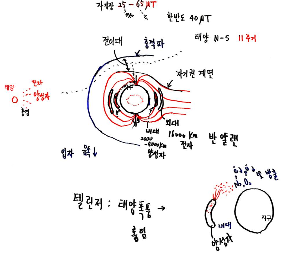 그림4.jpg
