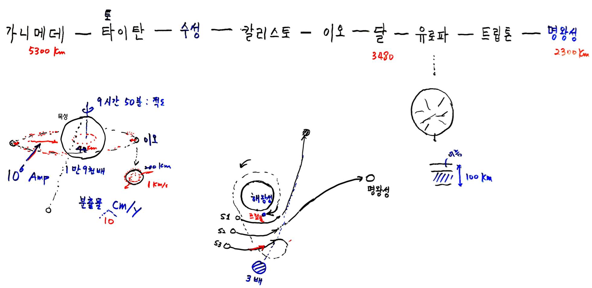 그림12.jpg