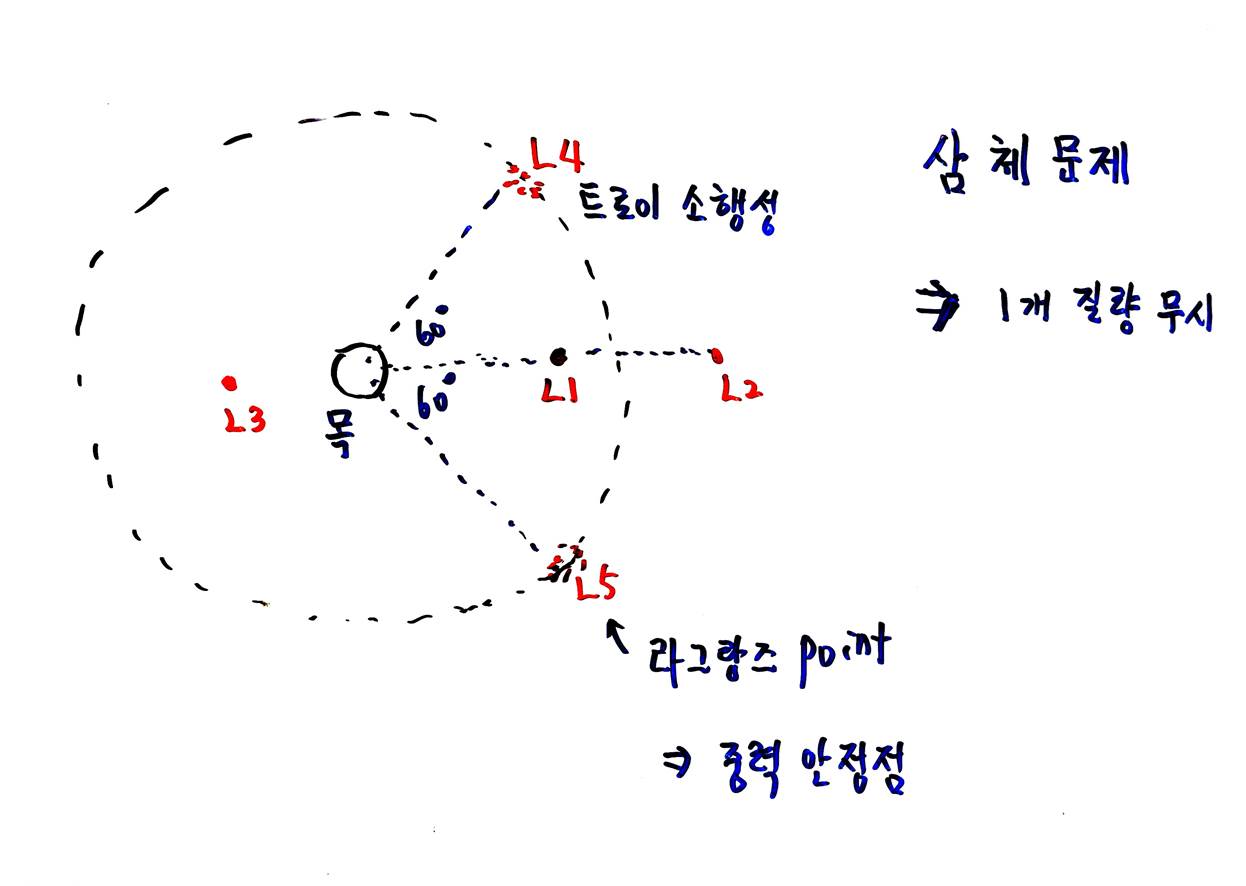 그림13.jpg