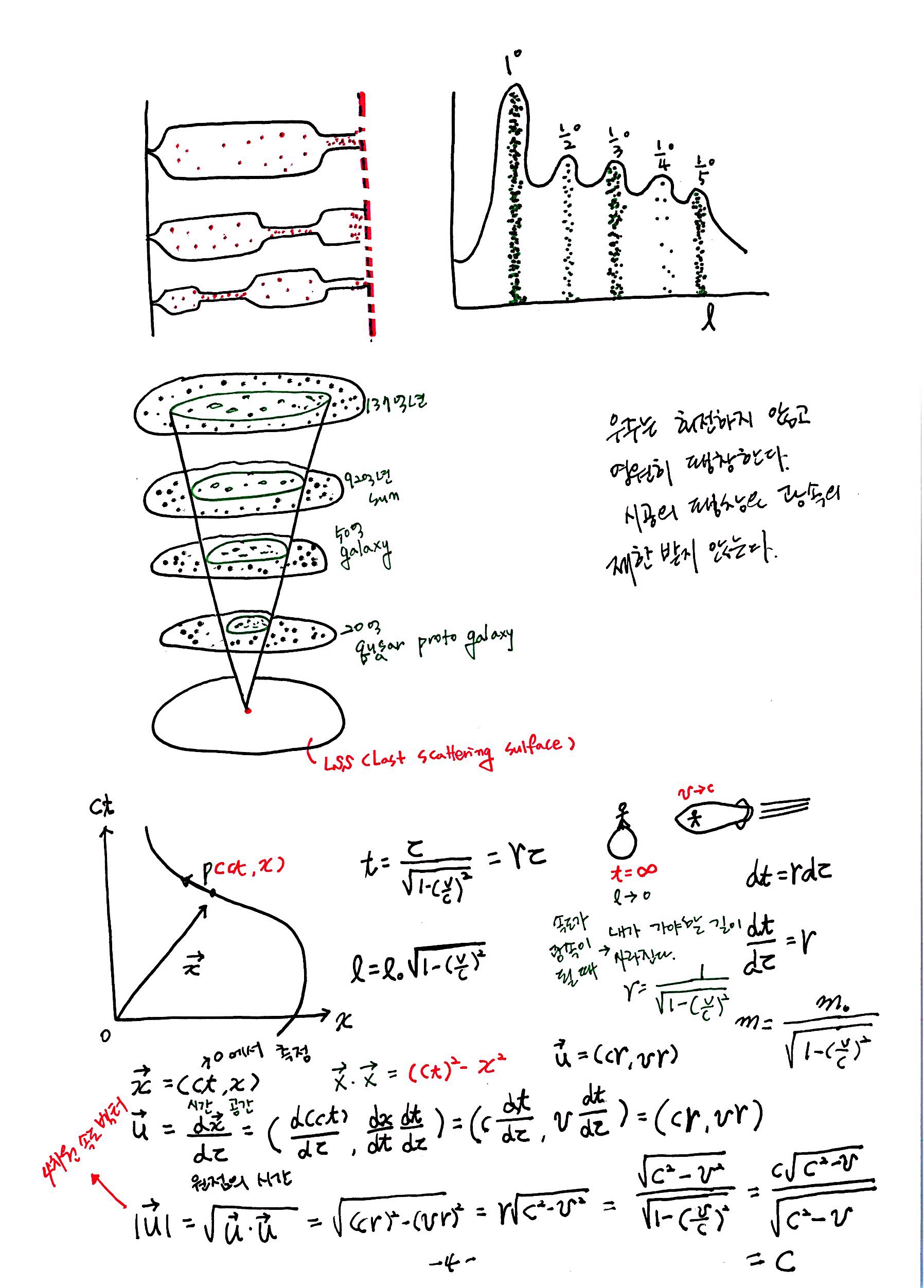 제 7회 137억년 우주진화 3강 - 우주론 (4).jpg