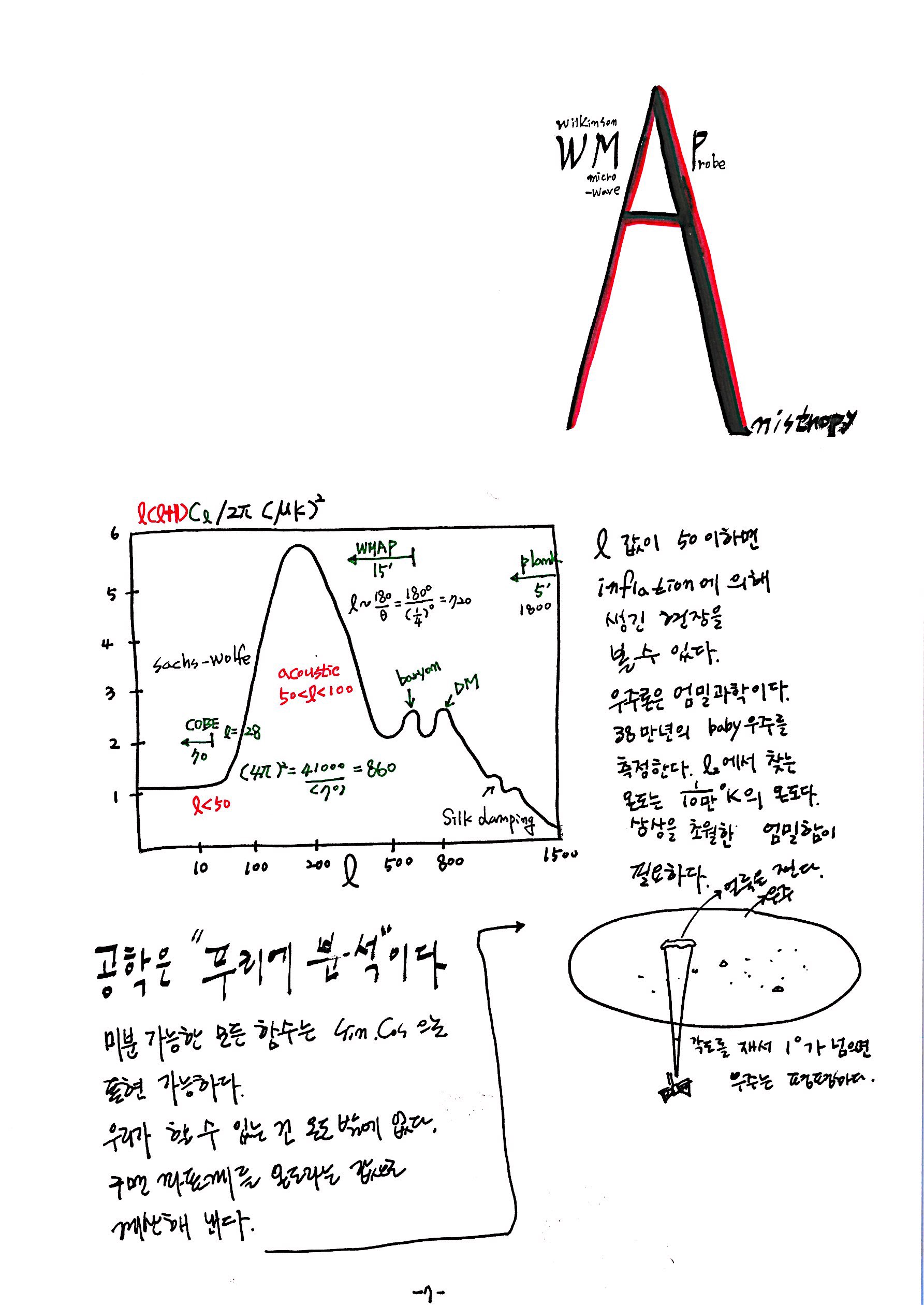 제 7회 137억년 우주진화 3강 - 우주론 (7).jpg