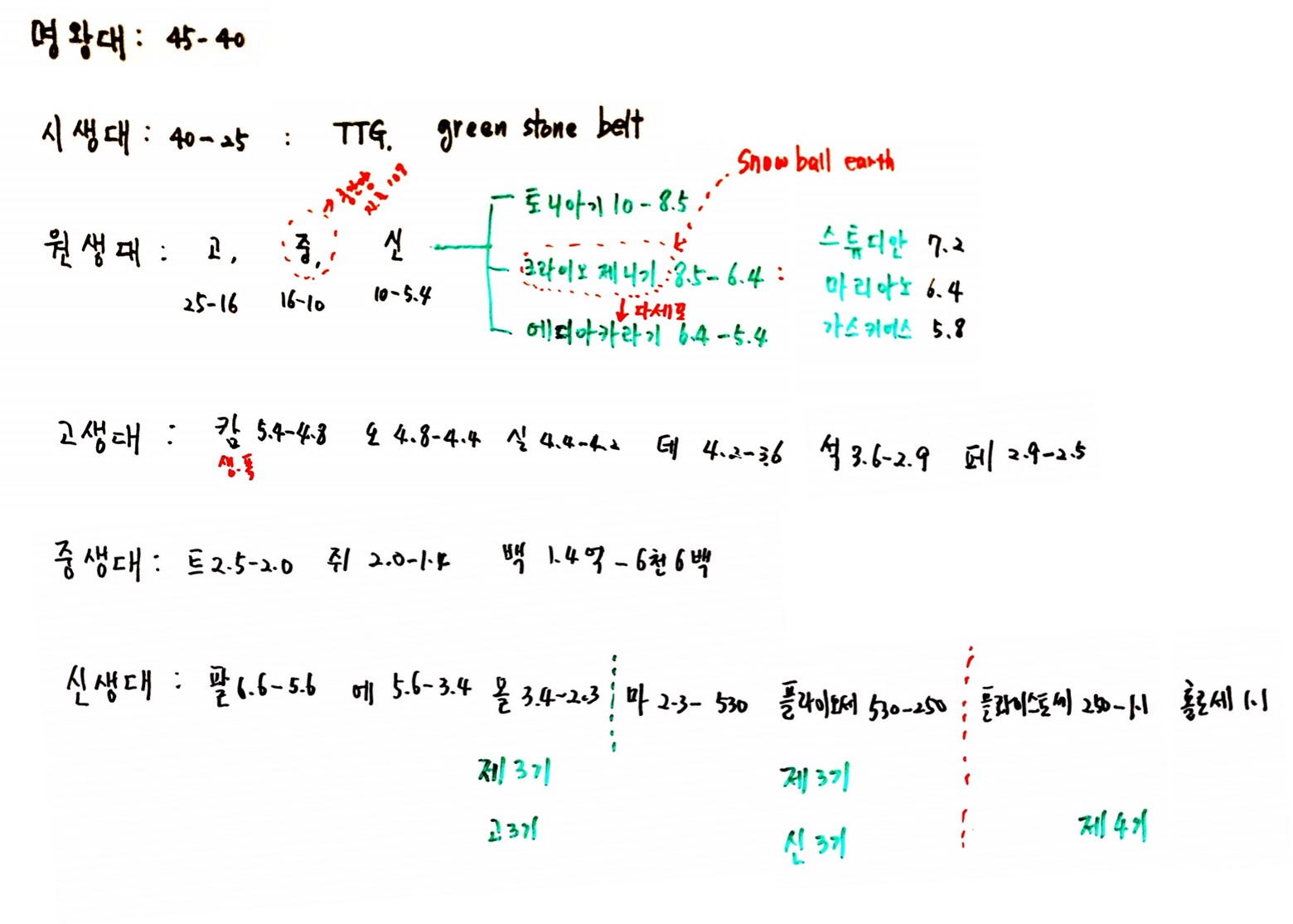 그림1-1.jpg