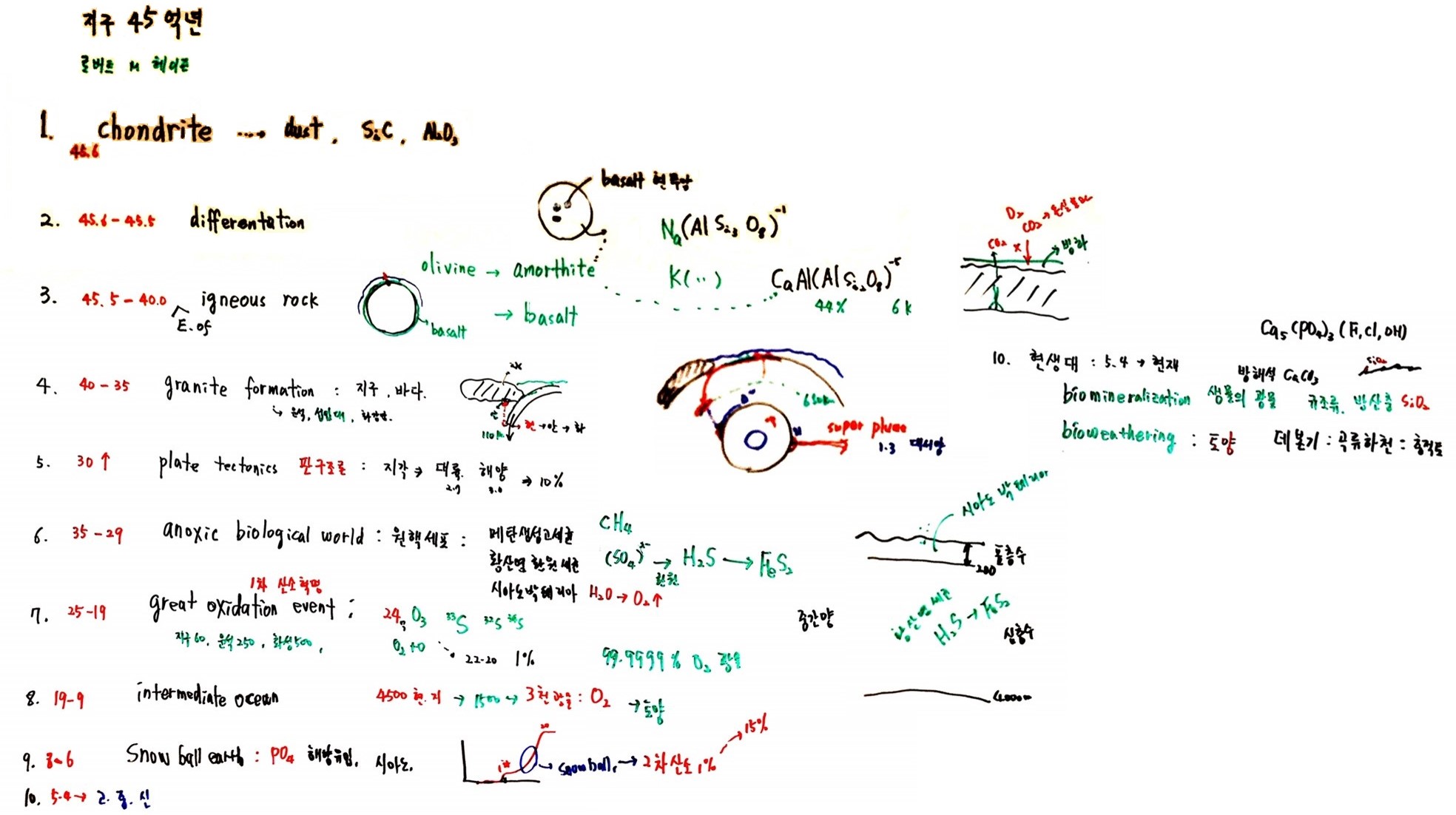 그림1-2.jpg