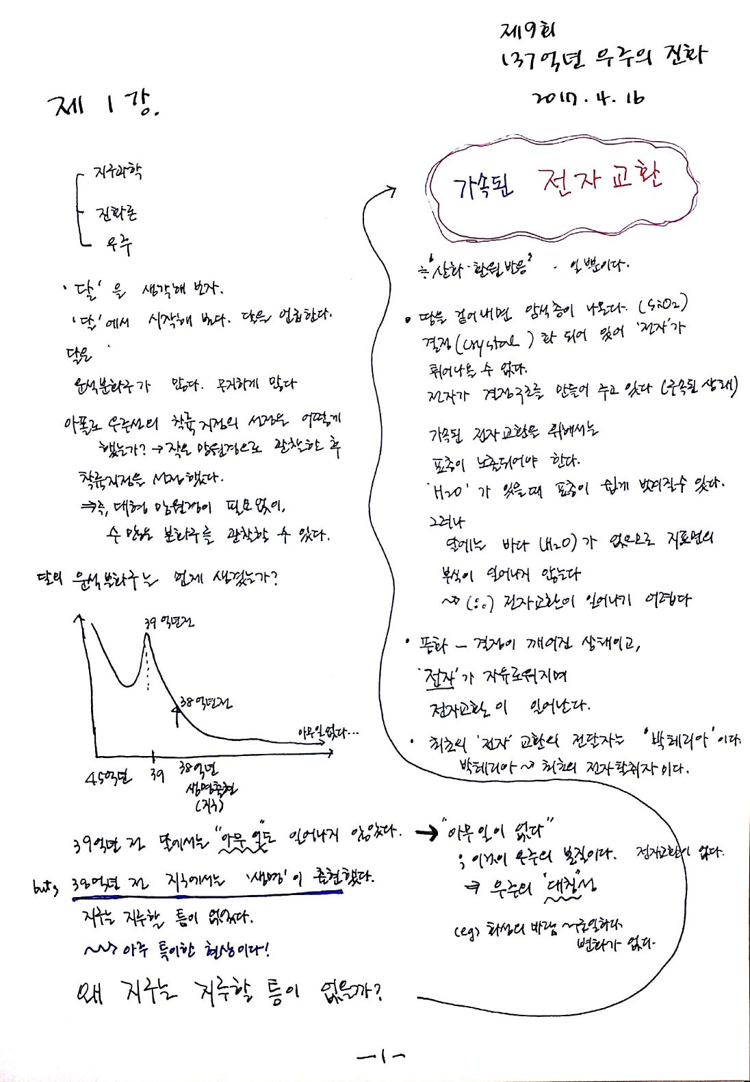 20170416-137-1강_24.jpg