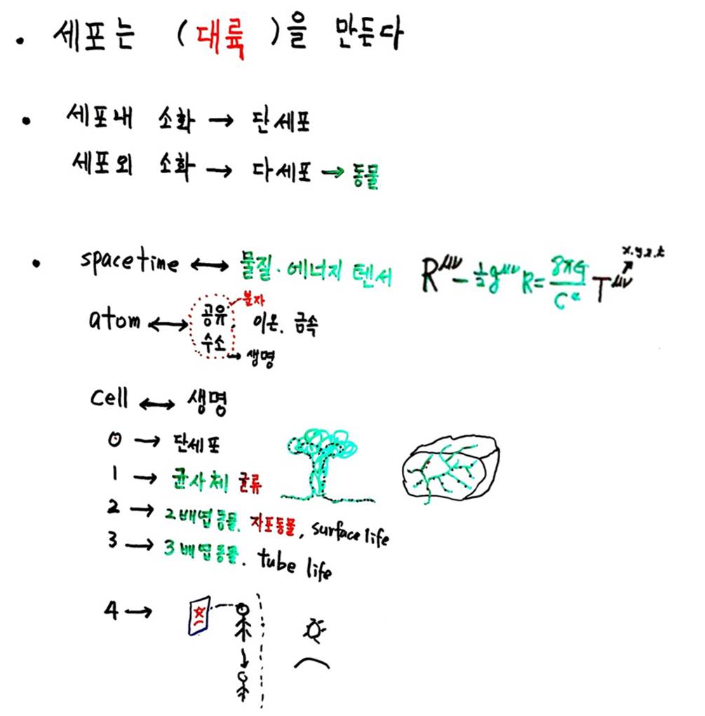그림1.jpg