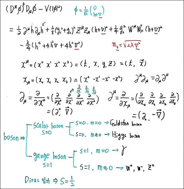 제6회 137억년 우주의 진화 6강 칠판스캔_Page_06.jpg