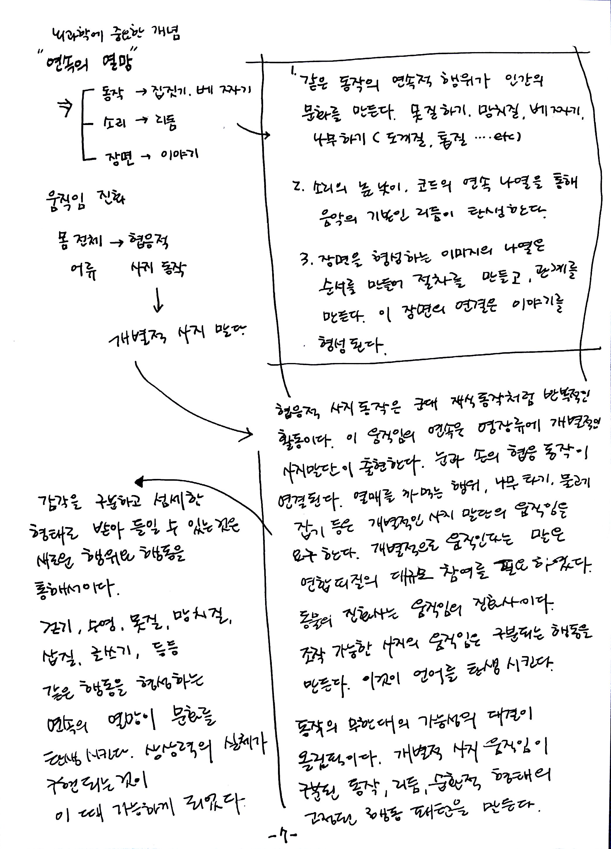 제 6회 특별한 뇌과학 2강 시각2 (7).jpg