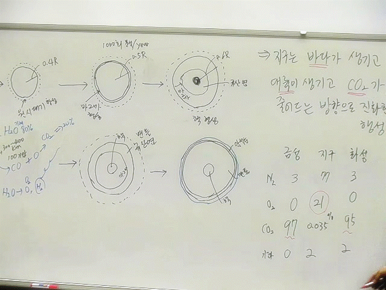 슬라이드11.GIF