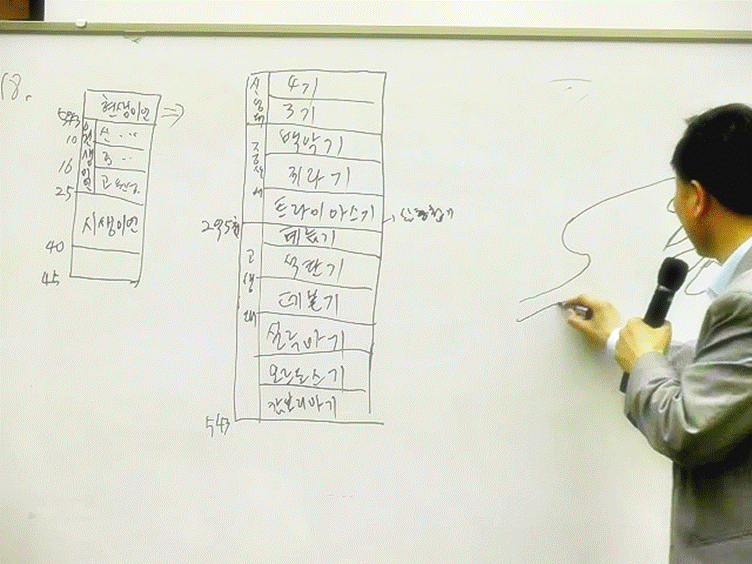 슬라이드46.GIF