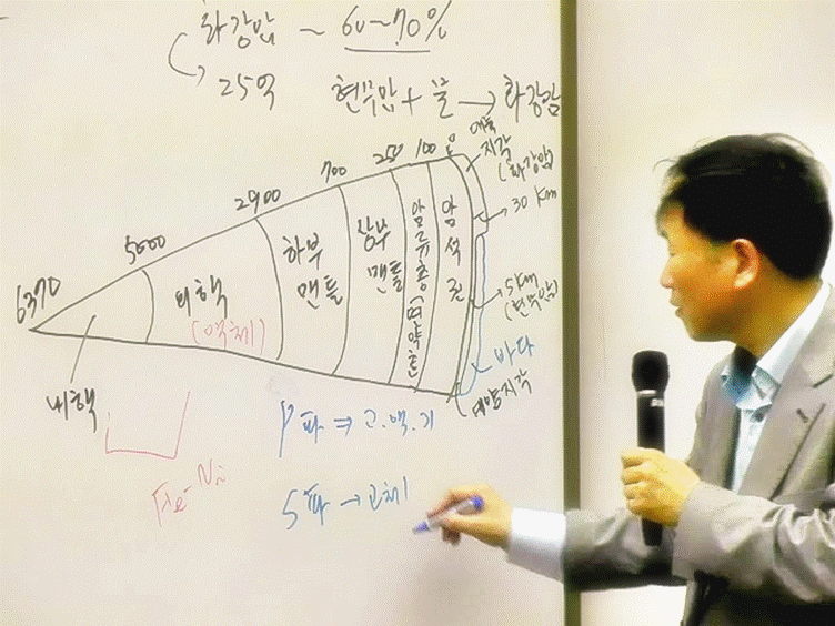 슬라이드32.GIF
