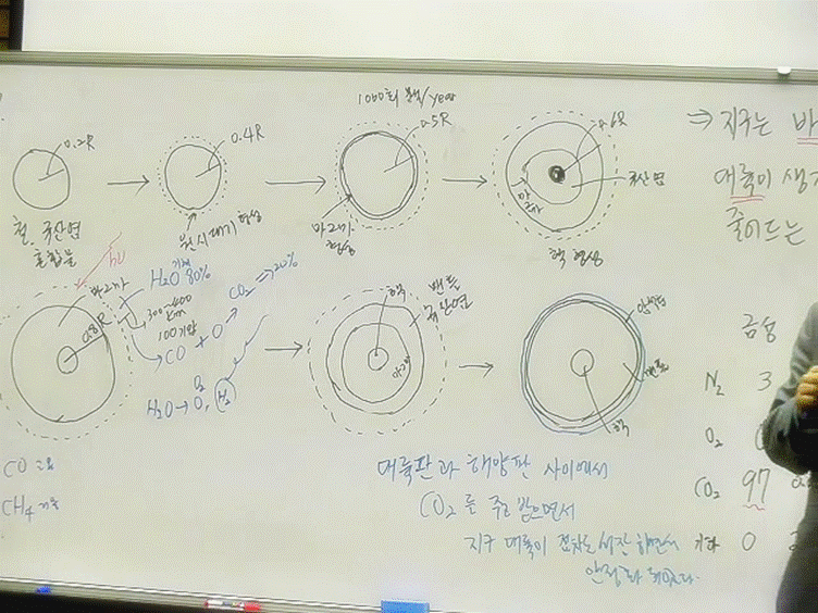 슬라이드14.GIF