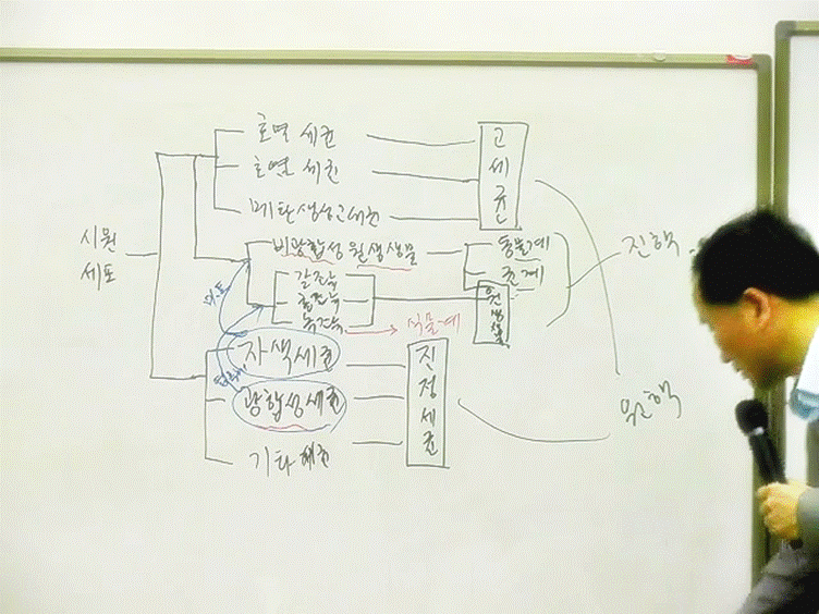 슬라이드52.GIF