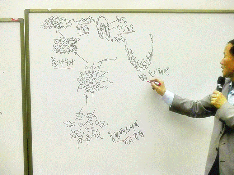 슬라이드53.GIF