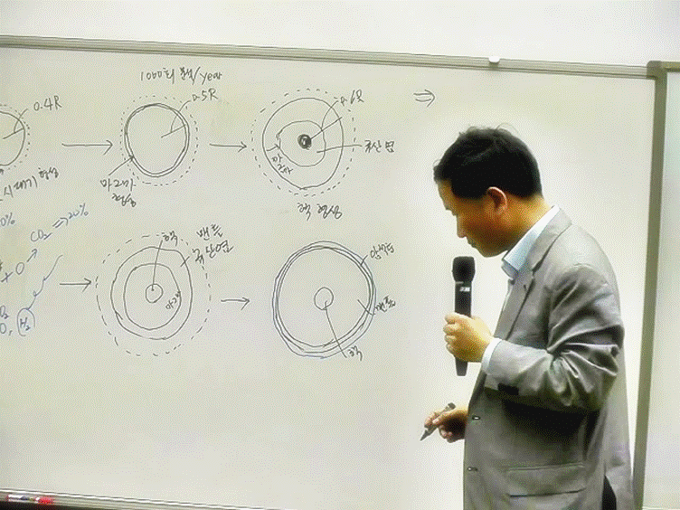 슬라이드6.GIF