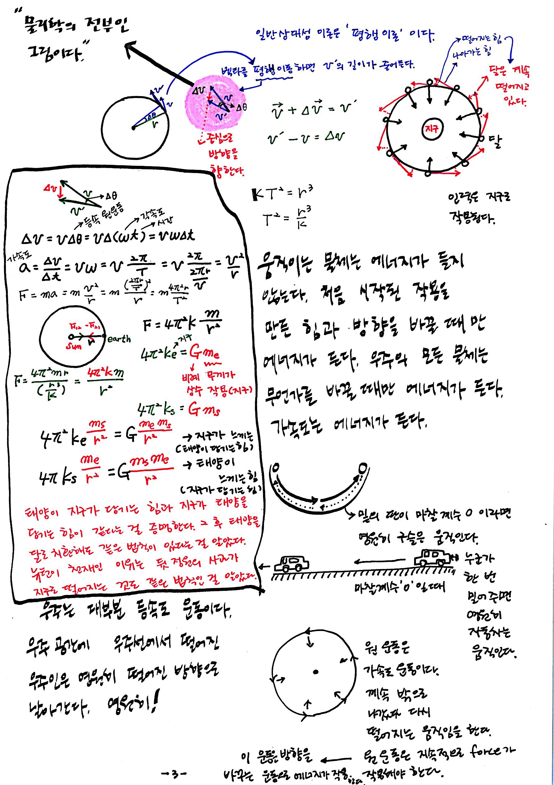 제 7회 137억년 우주진화 5강 중력 노트 스캔본 (3).jpg