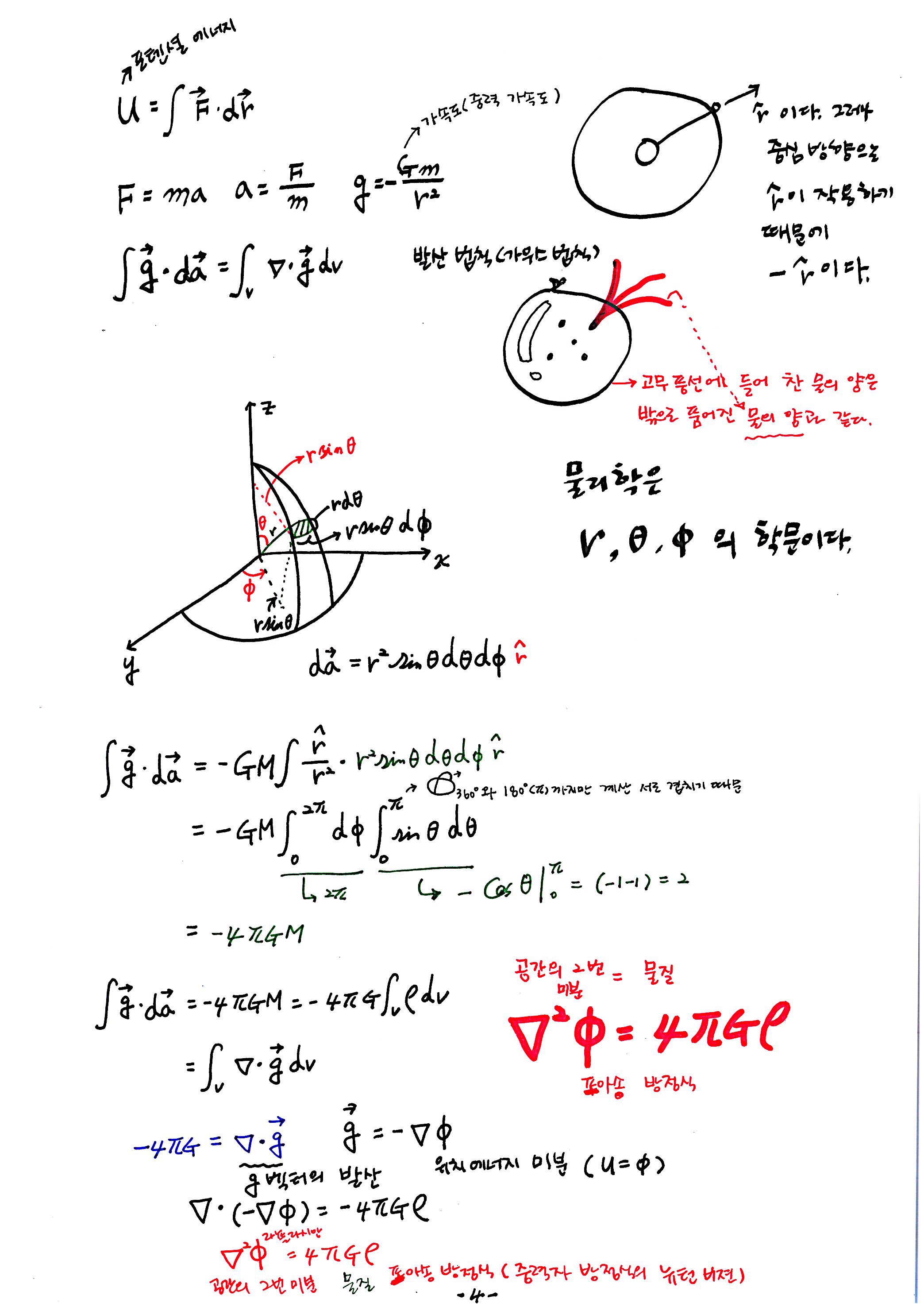 제 7회 137억년 우주진화 5강 중력 노트 스캔본 (4).jpg