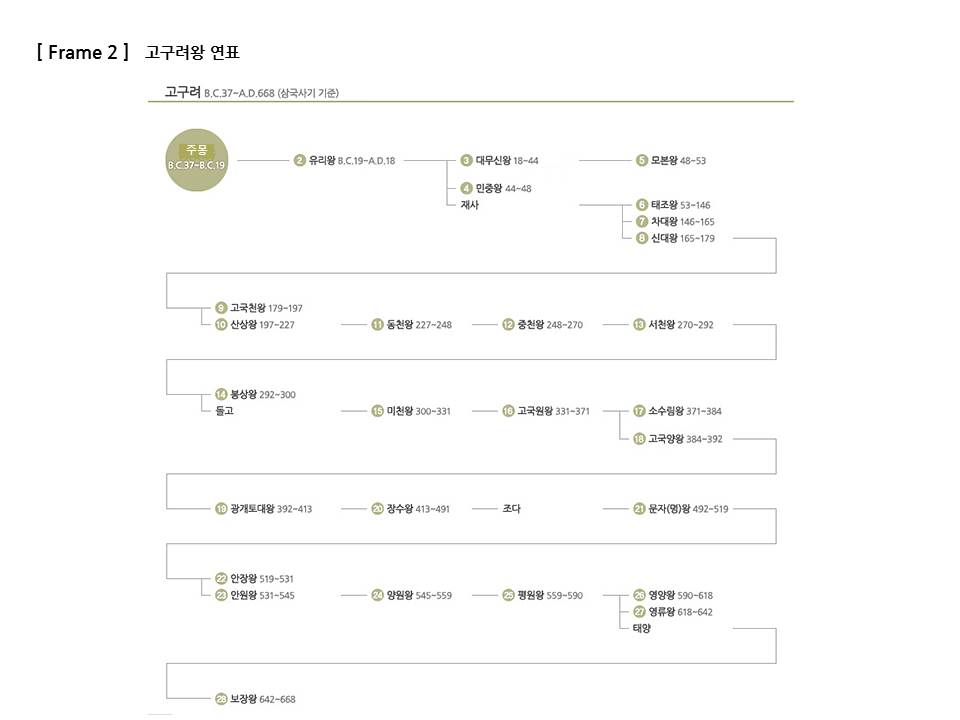 슬라이드3.JPG