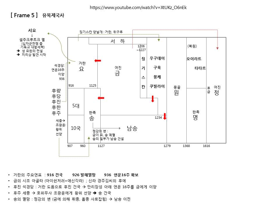슬라이드7.JPG
