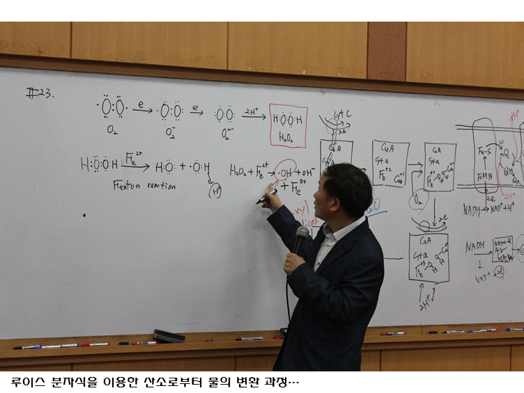 슬라이드63.GIF