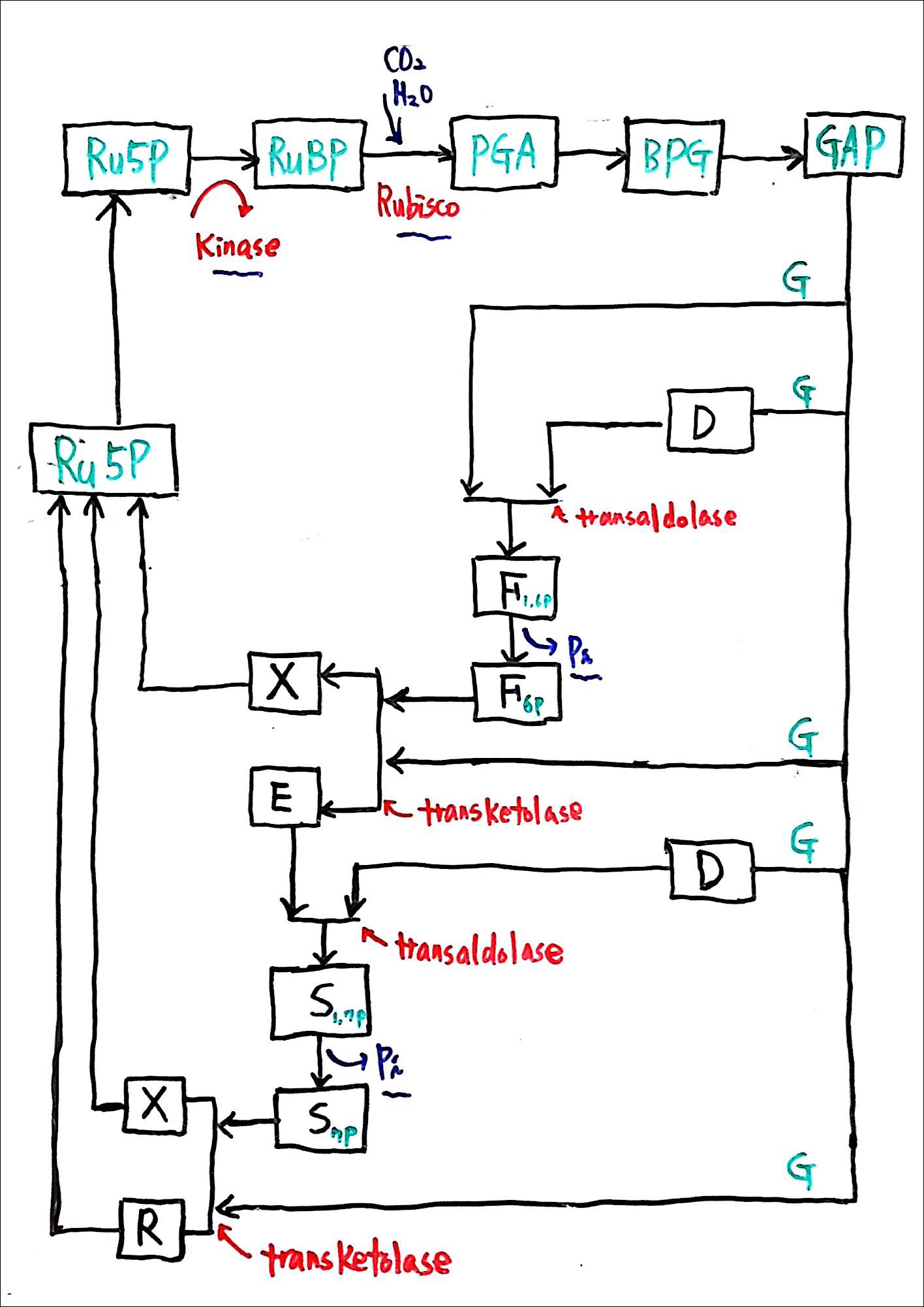제6회 137억년 우주의 진화 9강 칠판스캔_Page_03.png