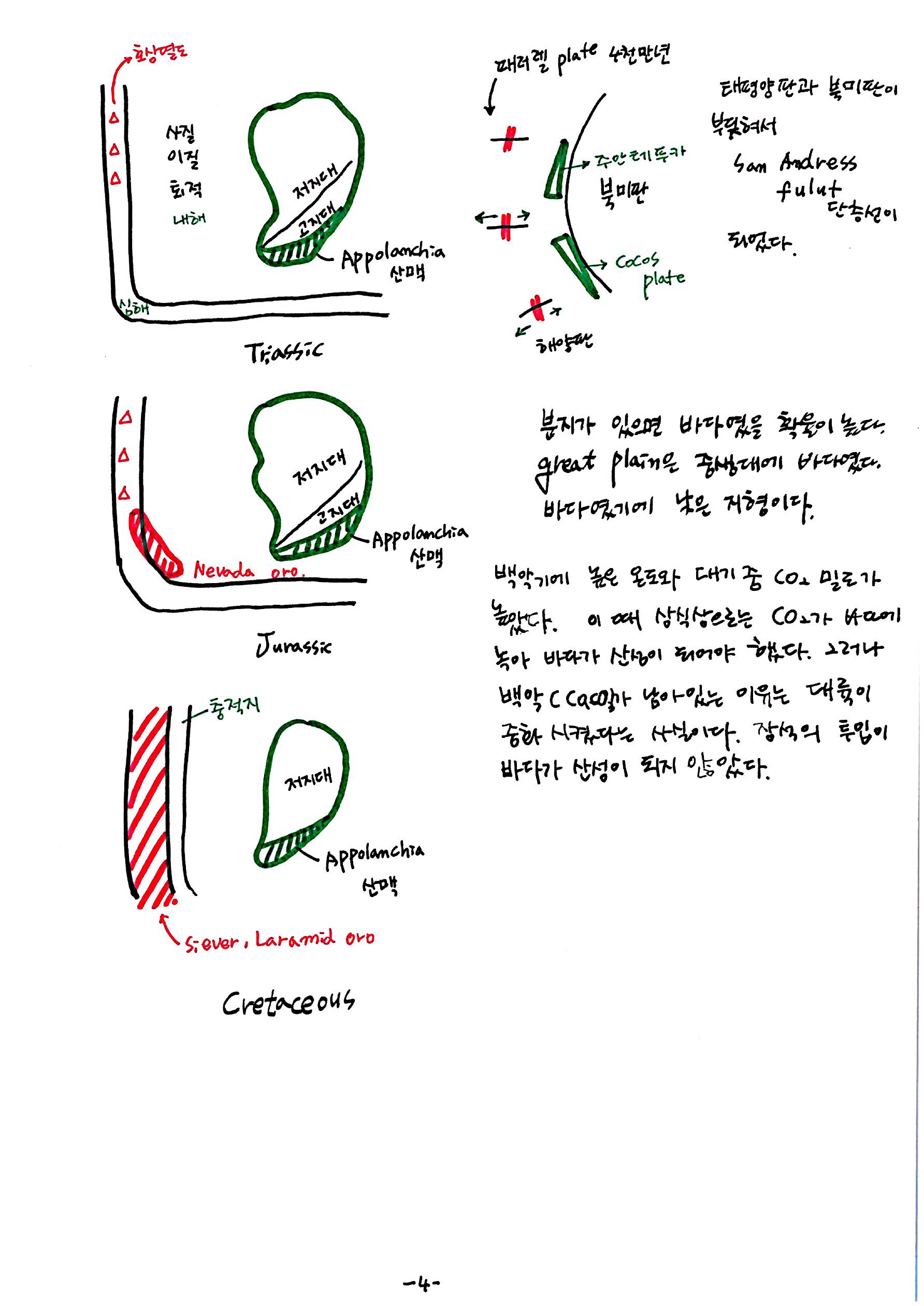 제 7회 137억년 우주진화 9강 중생대(조산), 몽골 지질 노트 스캔 (4).jpg