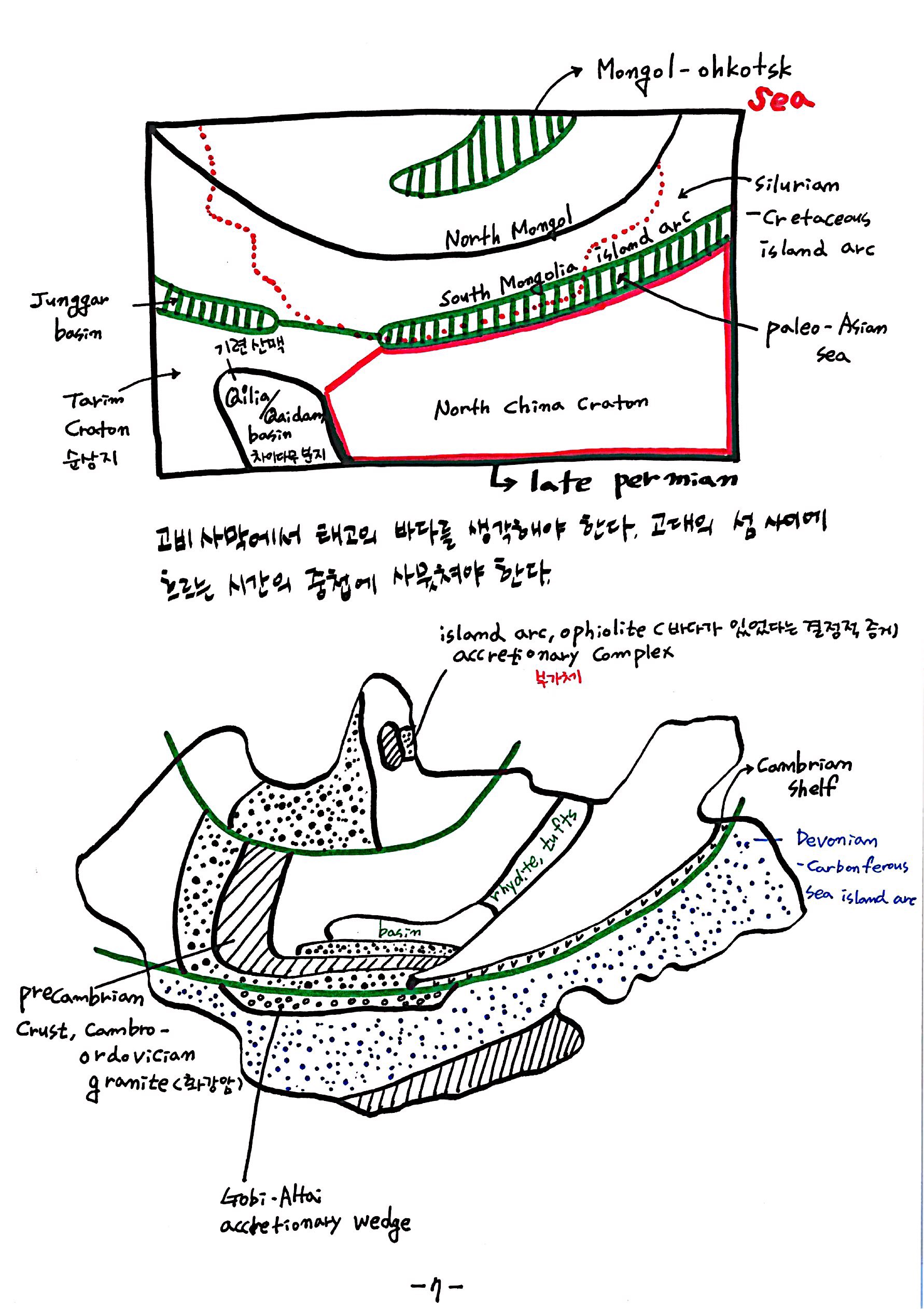 제 7회 137억년 우주진화 9강 중생대(조산), 몽골 지질 노트 스캔 (7).jpg