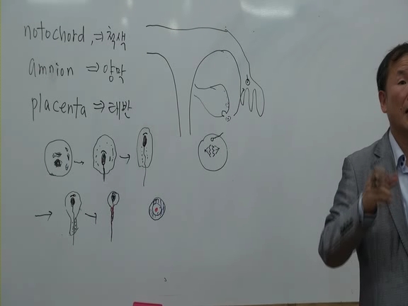 제3회 특별한뇌과학 제1강_01.wmv_000690142.jpg